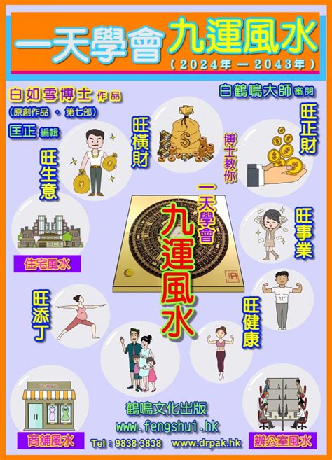 九運坐向|【九運風水座向圖】九運風水座向圖：精選吉屋坐向助旺財運與事。